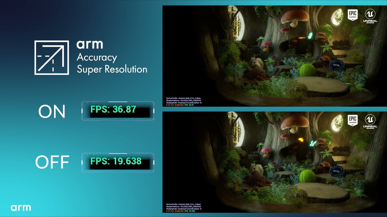 The Benefits of Arm ASR (Accuracy Super Resolution) - YouTube